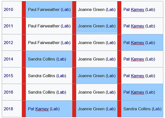 Screenshot 2021-03-04 174431.png