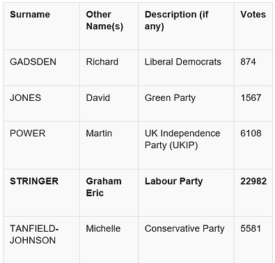 Screenshot 2021-03-04 174443.png